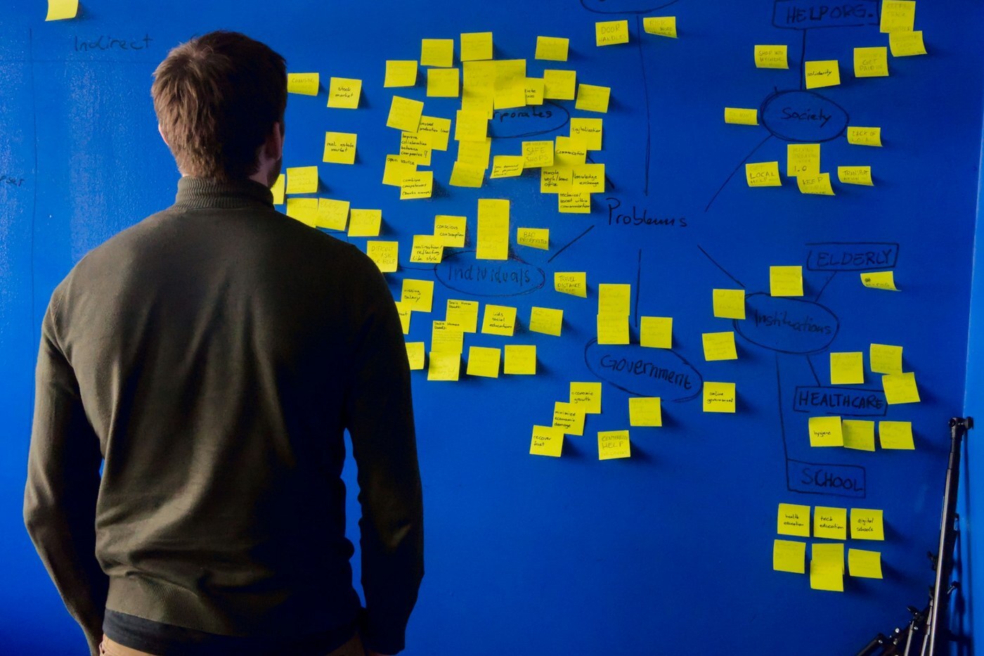 Person standing in front of a blue wall covered in yellow sticky notes and a mind map, representing turning niche research into product ideas